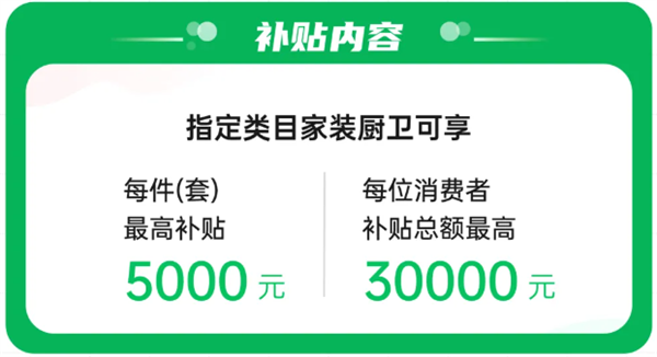 LORD來德利陶瓷∣大事絕妙！佛山政府家裝補(bǔ)貼政策出爐，最高補(bǔ)貼30000元！