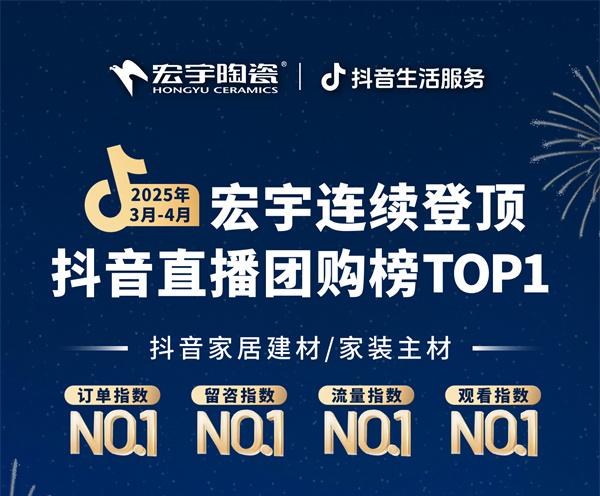 宏宇陶瓷3-4月连续登顶抖音直播团购榜TOP1