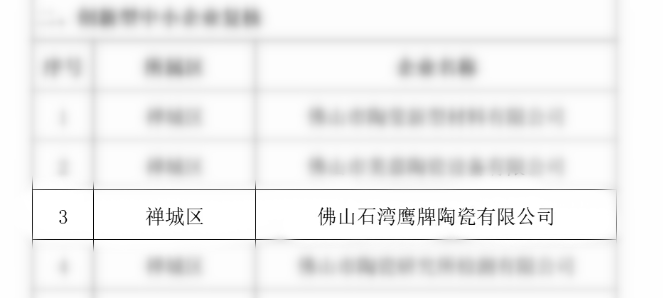 创新领航!鹰牌陶瓷成功通过2025年创新型中小企业评价复核
