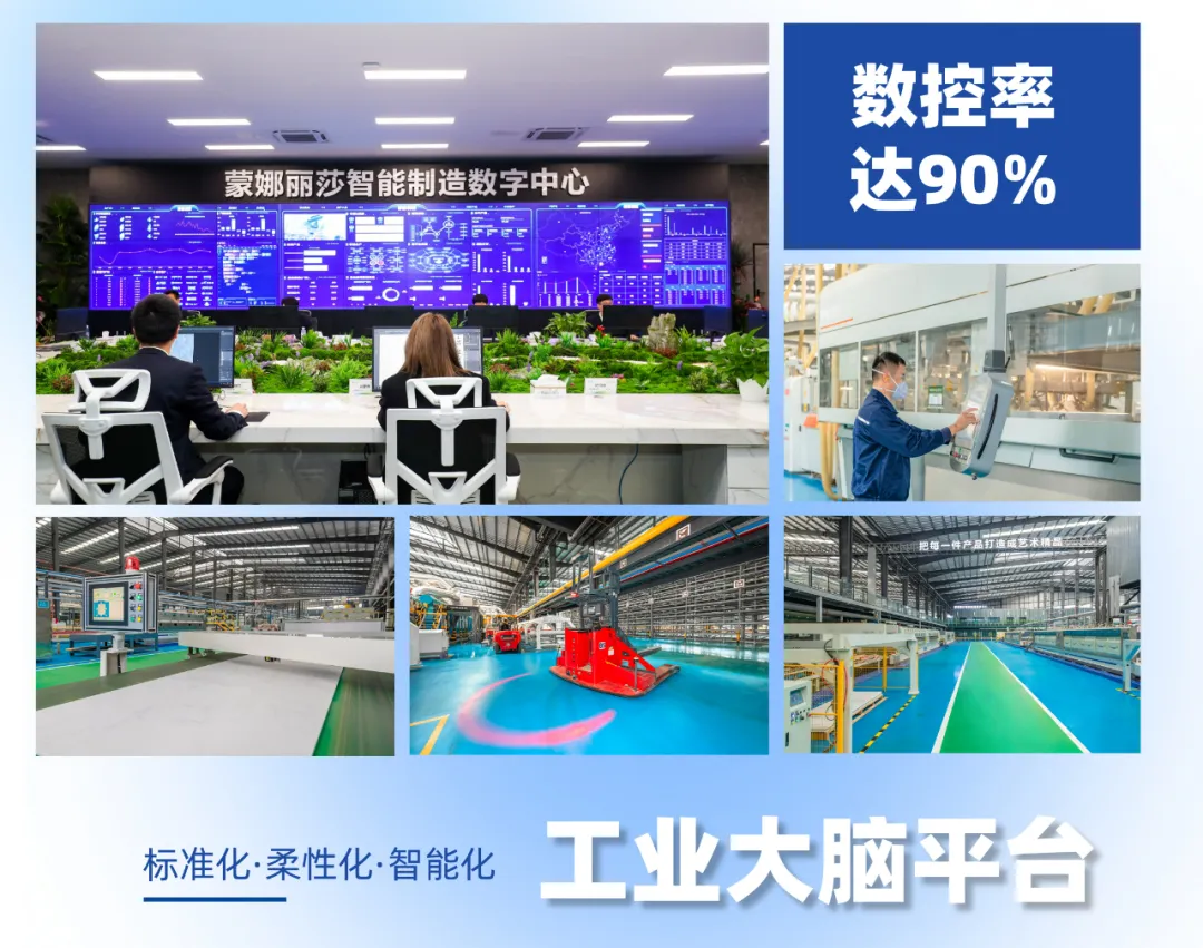 蒙娜丽莎智能工厂通过省级先进认证,跻身广东智能制造头雁梯队