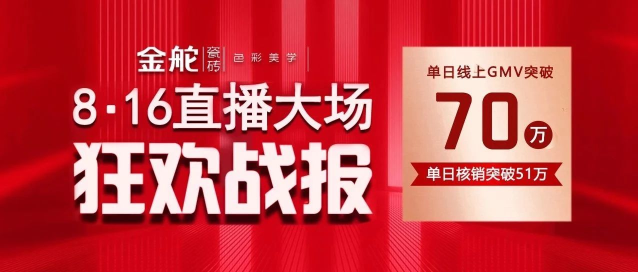 戰(zhàn)報出爐 | 金舵瓷磚「質(zhì)美家裝節(jié)」直播大場熱度持續(xù)飆升，再掀傳播熱浪