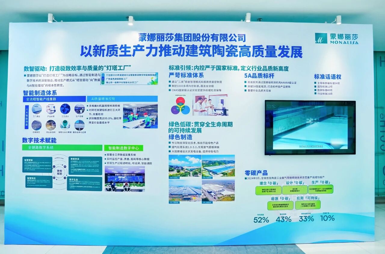 首批认证!蒙娜丽莎多款产品通过5A级质量检测!