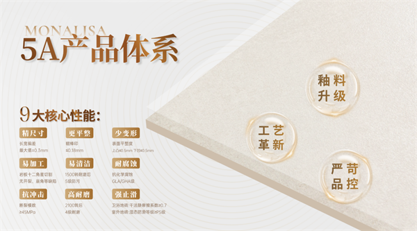 蒙娜丽莎集团入选2026房建供应链企业综合实力TOP500！