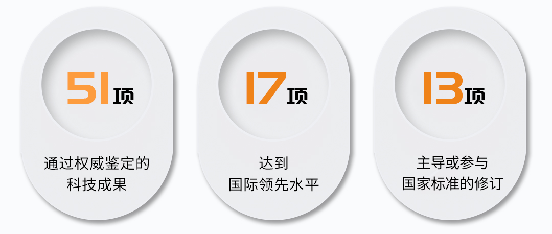 一线品牌宏陶瓷砖：5+8+3全系矩阵+五大核心技术，构建全价位产品护城河