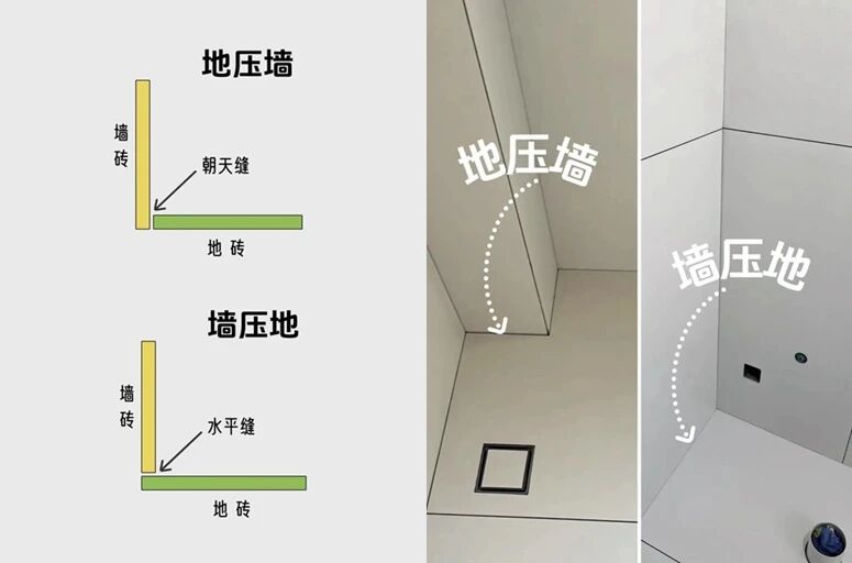 铺贴瓷砖到底该墙压地还是地压墙？别等墙角发霉了才后悔！