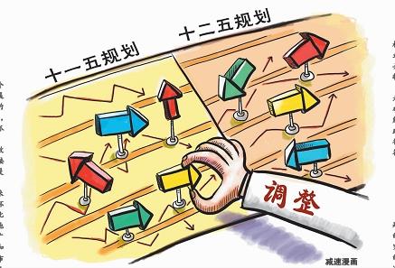 上一篇：国家十二五战略规划对陶瓷行业的影响