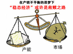 上一篇：2012年存亡未卜 各地陶企“维稳”至上