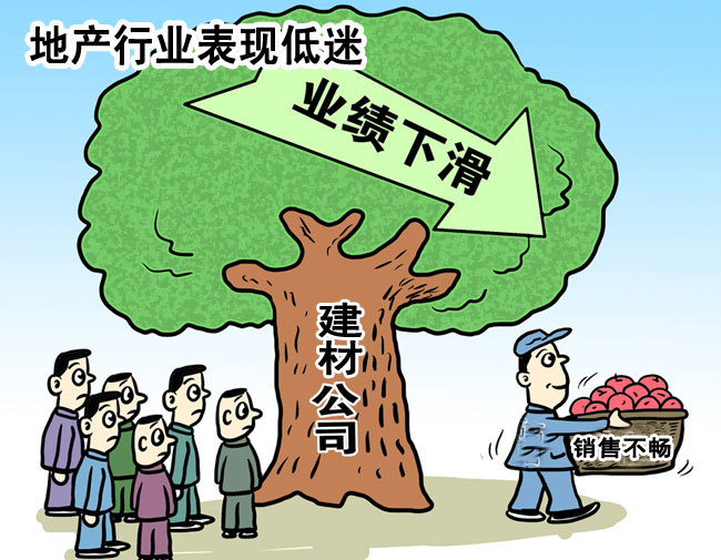 上一篇：地产行业表现低迷 多家建材公司中期业绩下滑