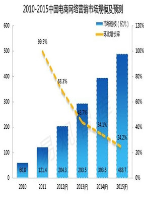 上一篇：中小陶瓷经销商，或面临巨大生存压力
