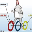 下一篇：国产墨水份额过半，逐步占据市场主导