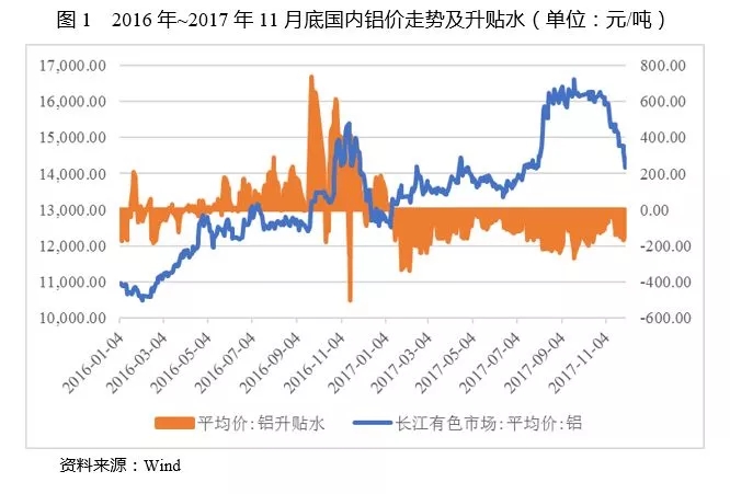 下一篇：卫浴还会涨？塑料从16000元涨到28000元