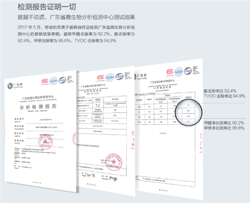 上一篇：特地·负离子瓷砖黑科技系列：室内抗霾从“瓷”开始