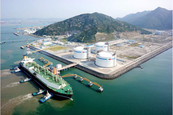 上一篇：广东陶企遇严重“气荒”，LNG一天一个价，已逼近4元/m³