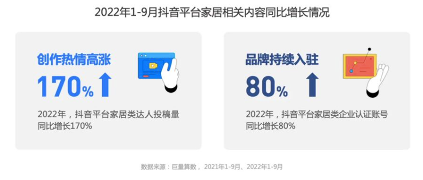 ob体育总曝光量破1000万、互动量破18万！格莱斯瓷砖火爆出圈(图1)