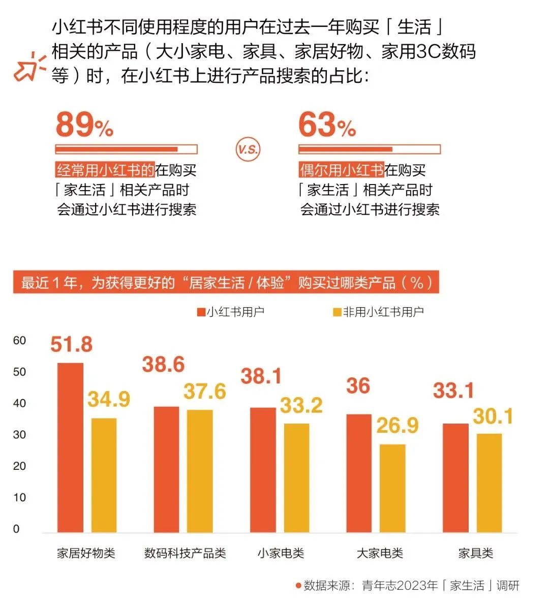 ob体育总曝光量破1000万、互动量破18万！格莱斯瓷砖火爆出圈(图2)