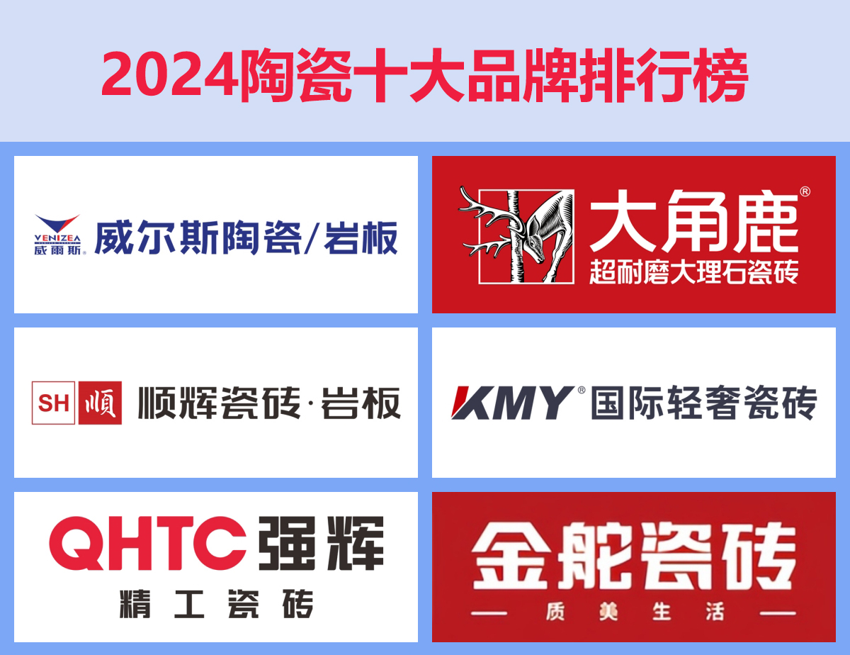 下一篇：2024年陶瓷十大品牌榜單發(fā)布，誰是你的心儀之選？