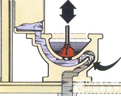 马桶出水阀结构与原理图片